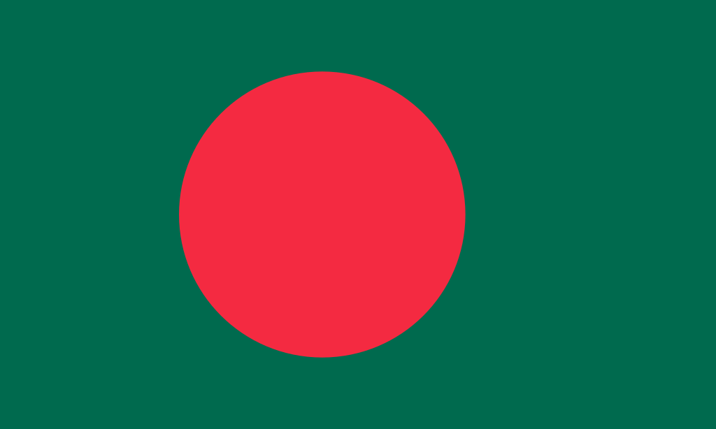 画像：国旗：バングラデシュ