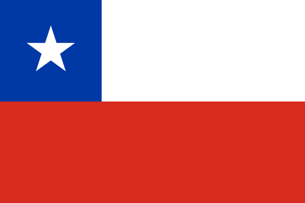 画像：国旗：チリ